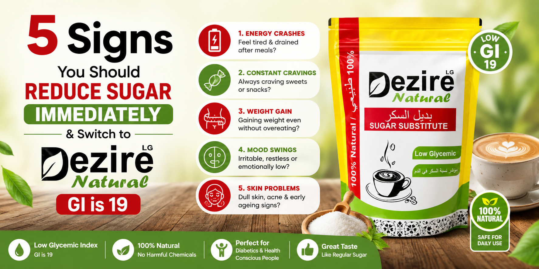 5 Signs You Should Reduce Sugar Immediately & Switch to Dezire Natural LG – GI is 19